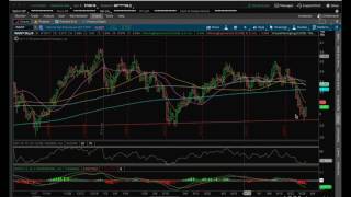 NATGAS Technical Analysis Chart 6/6/2017 by ChartGuys.com
