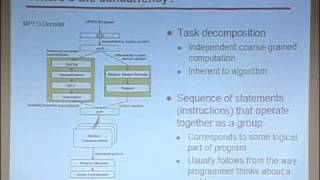 ⁣Lec 6 | MIT 6.189 Multicore Programming Primer, IAP 2007