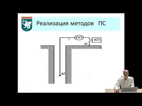 Введение в ГИС и методы ПС и КС (потенциал самопроизвольной поляризации и кажущееся сопротивление)