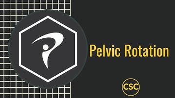 TPI Screen Pelvic Rotation