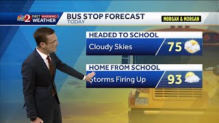 Cloudy, warm start to the first day of school | August 11 forecast