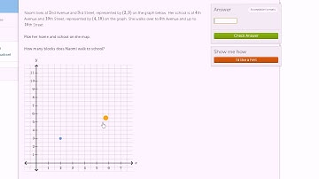 Coordinate plane: graphing points word problem | Geometry | 5th grade | Khan Academy