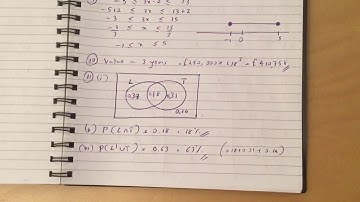 Edexcel IGCSE June 2018 Paper 3H Marks Scheme for Potential Paper