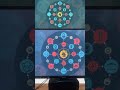 Internet of Things (IOT) - #Technology #Trend That Will Define the Future #iot #technology  #trends