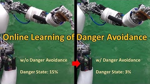 Online Learning of Danger Avoidance (Humanoids 2020)