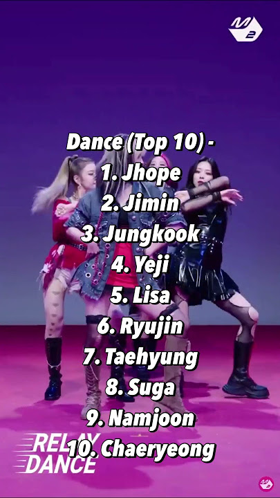 RANKING BLACKPINK & ITZY & BTS IN DIFFERENT CATEGORIES
