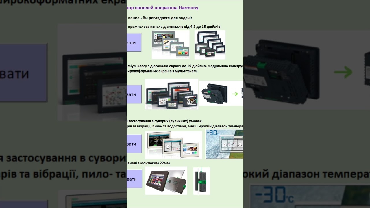 Конфігуратор панелей оператора Schneider Electric (Harmony)
