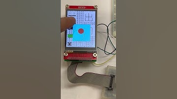 ILI9341搭載2.8インチSPI制御タッチパネル付TFT液晶をルネサスマイコンRX230で制御