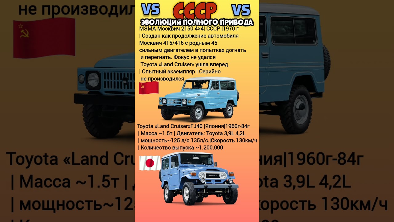 Москвич 2150 VS Toyota Land Cruiser FJ40 