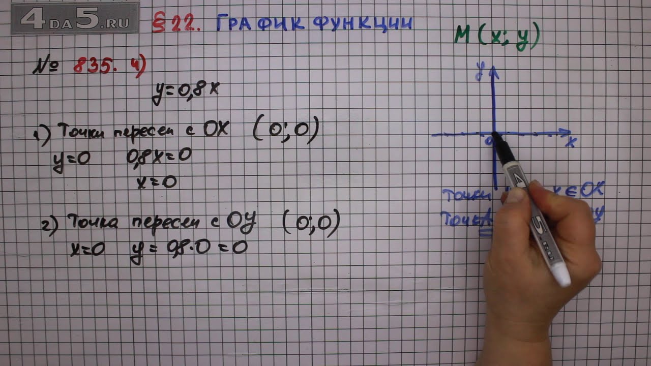 Упражнение № 835 (Вариант 4) – ГДЗ Алгебра 7 класс – Мерзляк А.Г ...