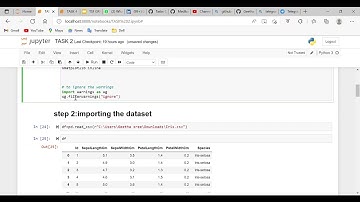 The Sparks Foundation - Data Science and Business Analytics Intern (Task-2) by M.GEETHA SREE