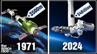 The Evolution of The Space Station! (Salyut to Tiangong)