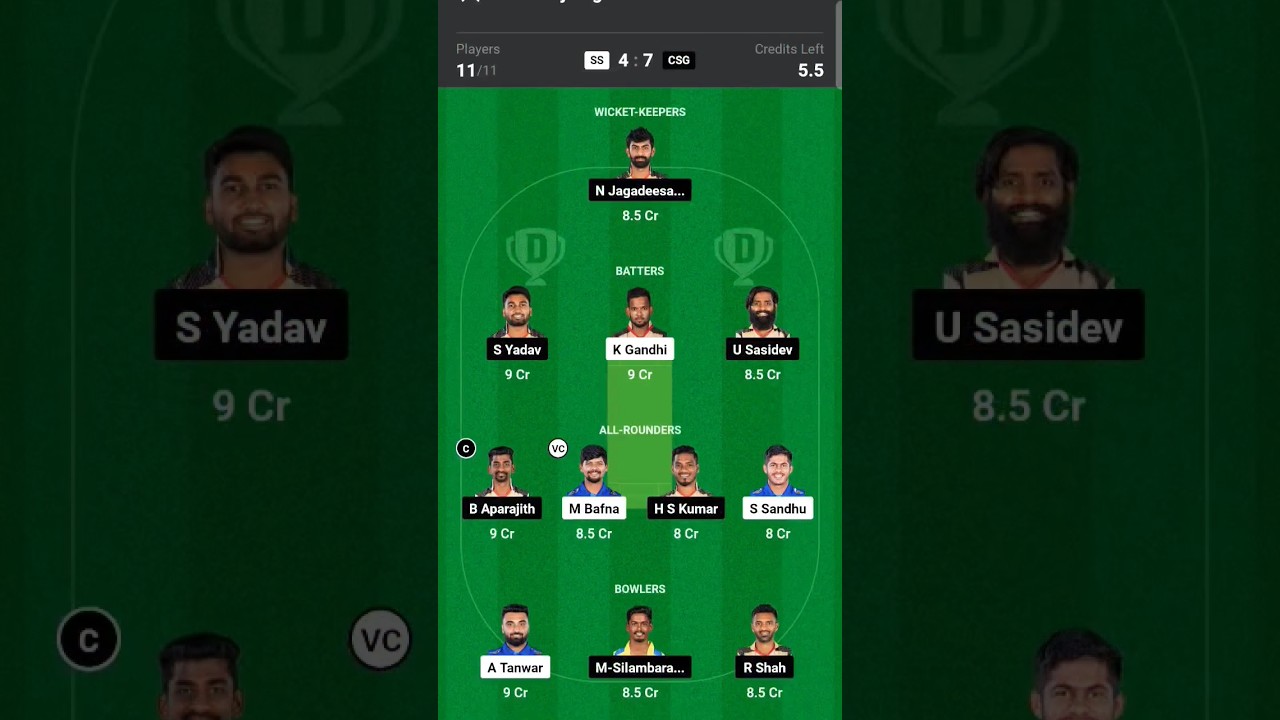 SS vs CSG DREAM 11 TEAM || Tamil Nadu Premier League 