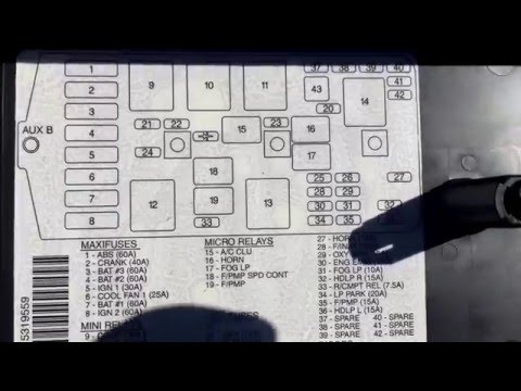 2000 Buick Century Main Fuse Box