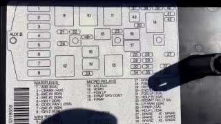 2000 buick century cigarette lighter fuse 1997-2005 Buick Century : Fuse Box Location Fuse Box Engine Fits 2000-2005