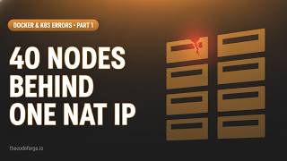 HTTP 502 Bad Gateway & CrashLoopBackOff | 5 Real Docker & Kubernetes Errors Fixed — Part 1
