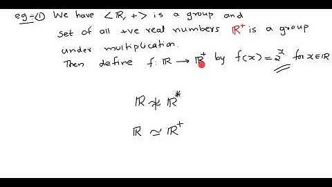 Infinite cyclic group is isomorphic to Z