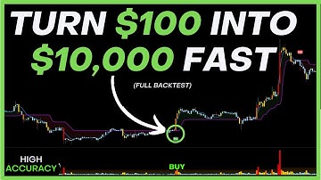 I Tested The Most Profitable 1 Minute Scalping Strategy Ever! (Scalping Hack)