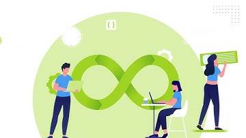 2D Animation video, Software - Netherlands