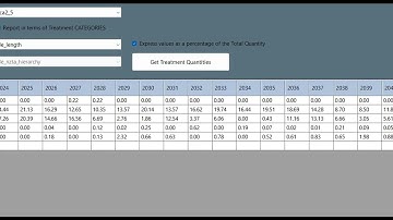 Post-Processing Tools in Juno Cassandra Desktop (Video 2 of 3)