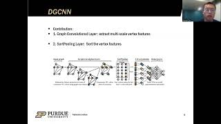 Celebrity ECE 570 Final Project Presentation Profile