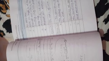 To compare EMF of two primary cells using potentiometer .