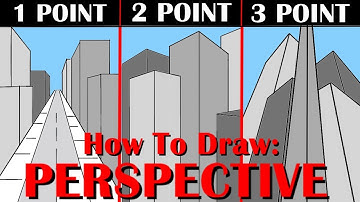 How To Draw: Perspective - TUTORIAL