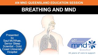 Breathing and MND - MND Queensland Educational Webinar