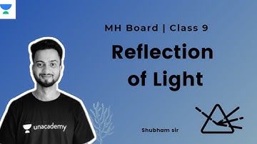Reflection Of Light | Numericals | Class 9 | Maharashtra Board| Physics | Shubham Sir