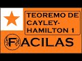 CAYLEY HAMILTON 1 (ESPERANTO)