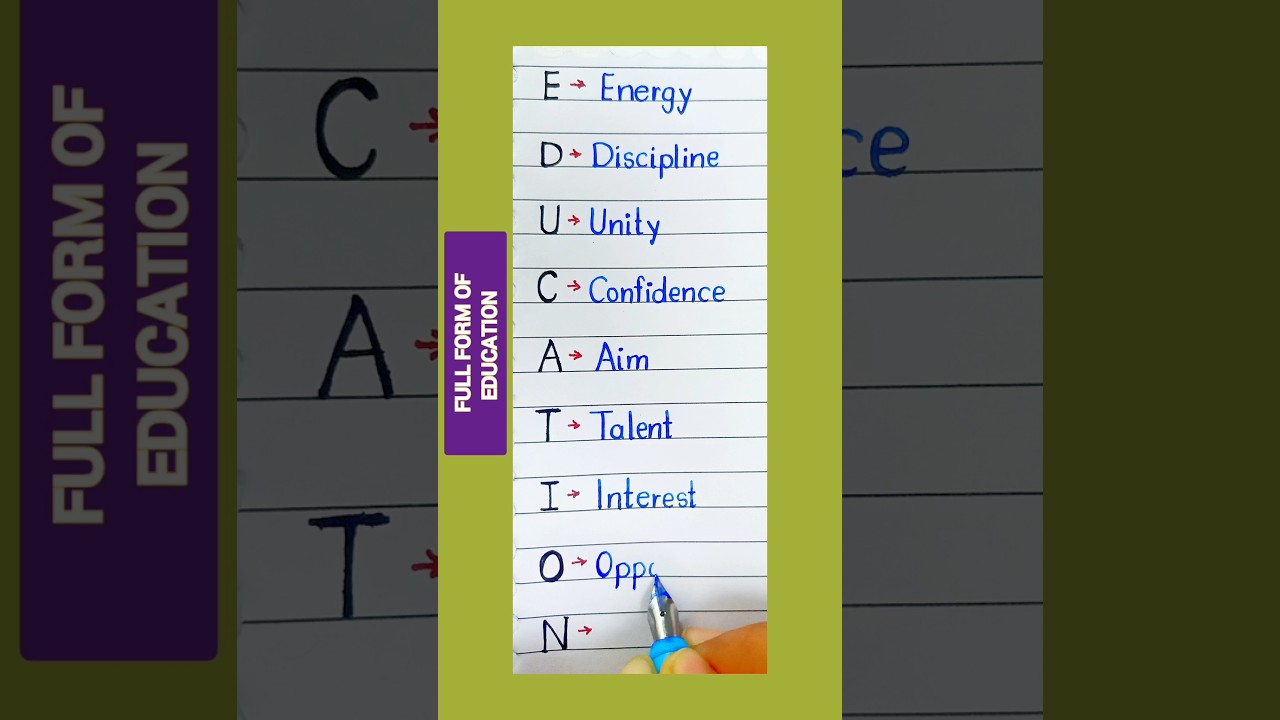 Full form of Education | Education full form | 