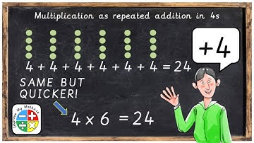 04c Multiplication as Repeated Addition in 4s