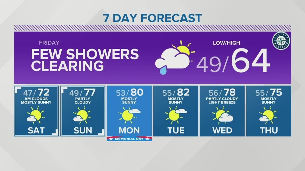 KING 5 Weather - YouTube