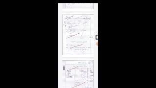 AKTU first stage re-evaluation copy/aktu checking