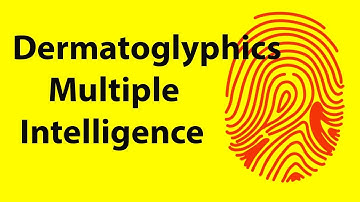 🔴 Dermatoglyphics Multiple Intelligence Test  | Unit 4 ⚡