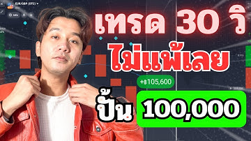 IQ OPTION สอนใช้เครื่องมือเทรด 30 วิ ปั้นกำไร 1000% ll OJO-TD