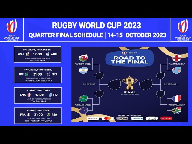 RUGBY WORLD CUP 2023 QUARTER FINAL SCHEDULE - YouTube