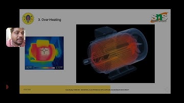 Case study on Failure of Three phase induction Motor