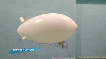 INT 52| Autonomous Zeppelin for Indoor Surveillance| Full Video| EPIC| 2018-19| TEC