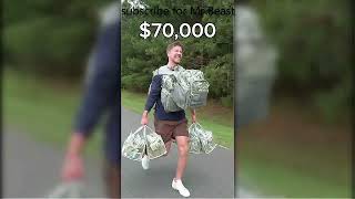 Sprinting with More and More Money