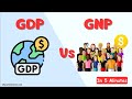 GDP vs GNP | Difference between GDP and GNP #gdpvsgnp