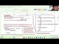 Spring Boot &amp; MicroServices @ 730 AM by Mr  Nataraj   Zoom 1