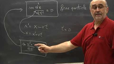 Relativistic Quantum Mechanics- Lecture 1 of 18