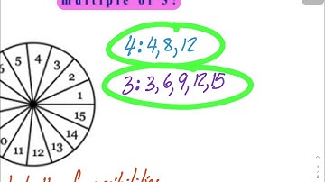 Probability: Spinner And/Or VIDEO LESSON