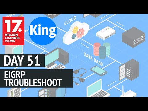 Free CCNA | EIGRP Troubleshooting - Day 51 | 200-301 | Cisco Training