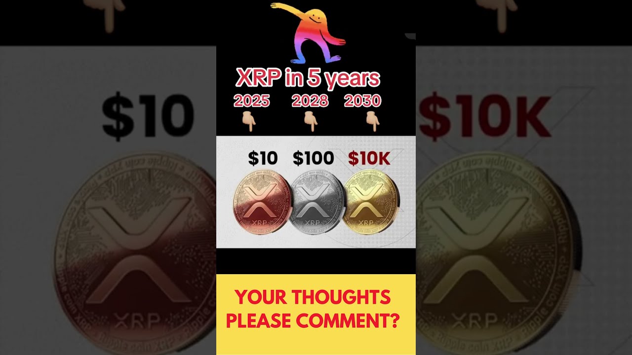 Is XRP Going To The Moon YouTube Is XRP Going To The Moon YouTube