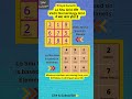 Lo Shu Grid और Vedic Numerology Grid म क य अ तर ह त ह Numerology Astrology Ytshorts