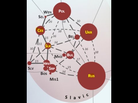 Video: Ja sinä, Vietnam! Miksi myymme hänelle raaka-aineita ja hän myy meille elektroniikkaa?