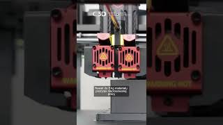Raise3D Pro3 HS – druk 3D 300 mm/s w produkcji seryjnej #Raise3D #druk3d #center3dprint
