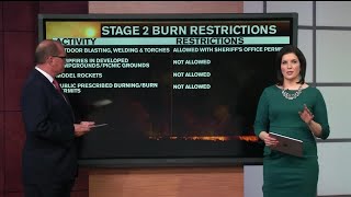Stage 2 burn restrictions ordered in El Paso County